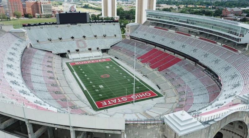 RANKING THE TOP 10 STADIUMS