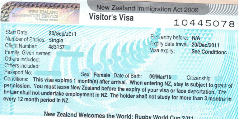 Requirements For New Zealand Visa Application